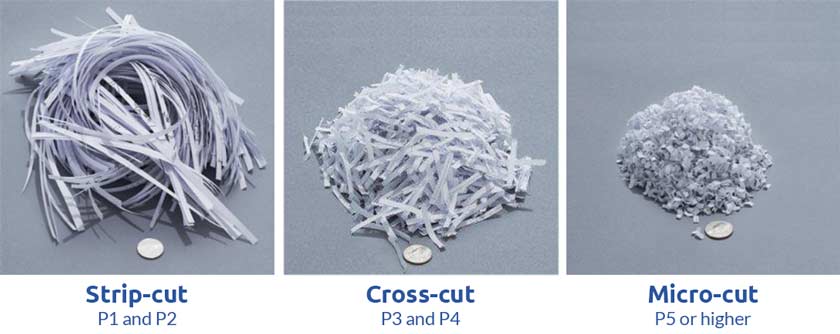 Shredding paper properly is critical, this image demonstrates the results of various shredding methods.