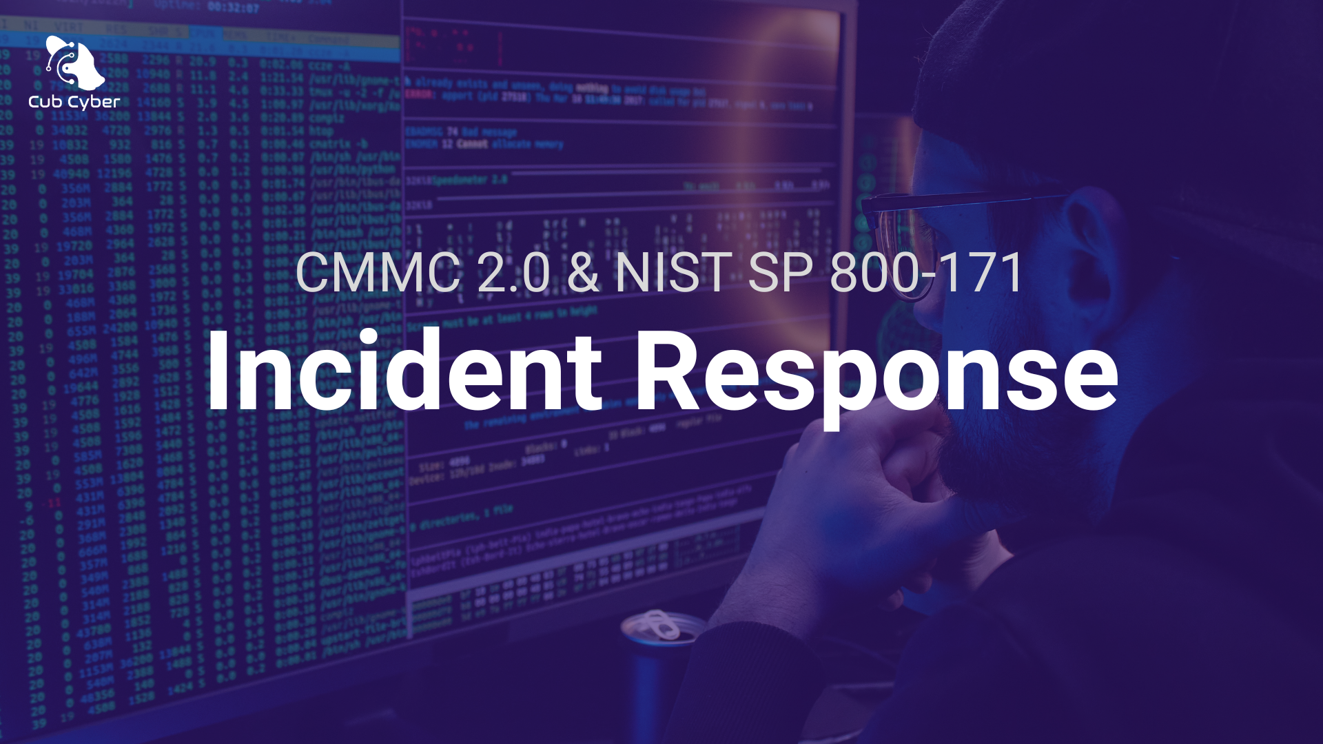 Incident Response Compliance for NIST 800-171 and CMMC